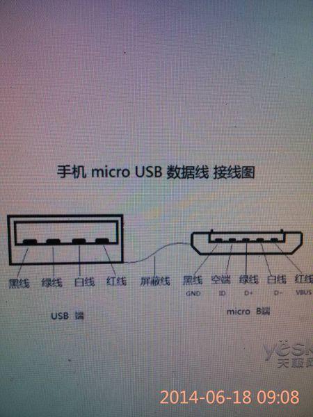 小米手机数据线接线图与他手机的区别